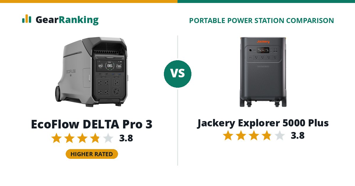 EcoFlow DELTA Pro 3 vs Jackery Explorer 5000 Plus