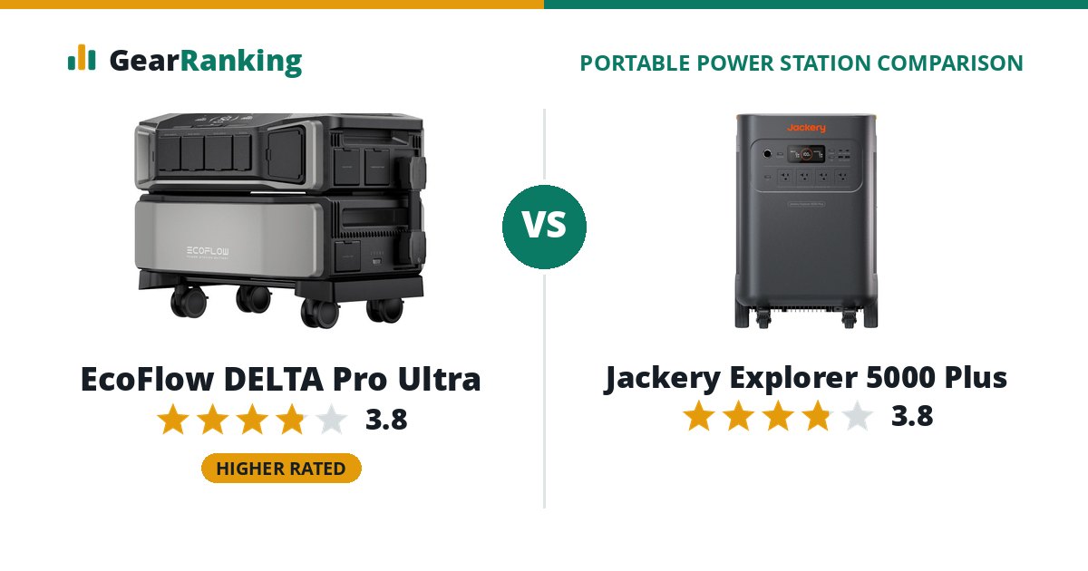 EcoFlow DELTA Pro Ultra vs Jackery Explorer 5000 Plus