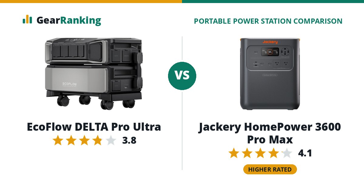 EcoFlow DELTA Pro Ultra vs Jackery HomePower 3600 Pro Max
