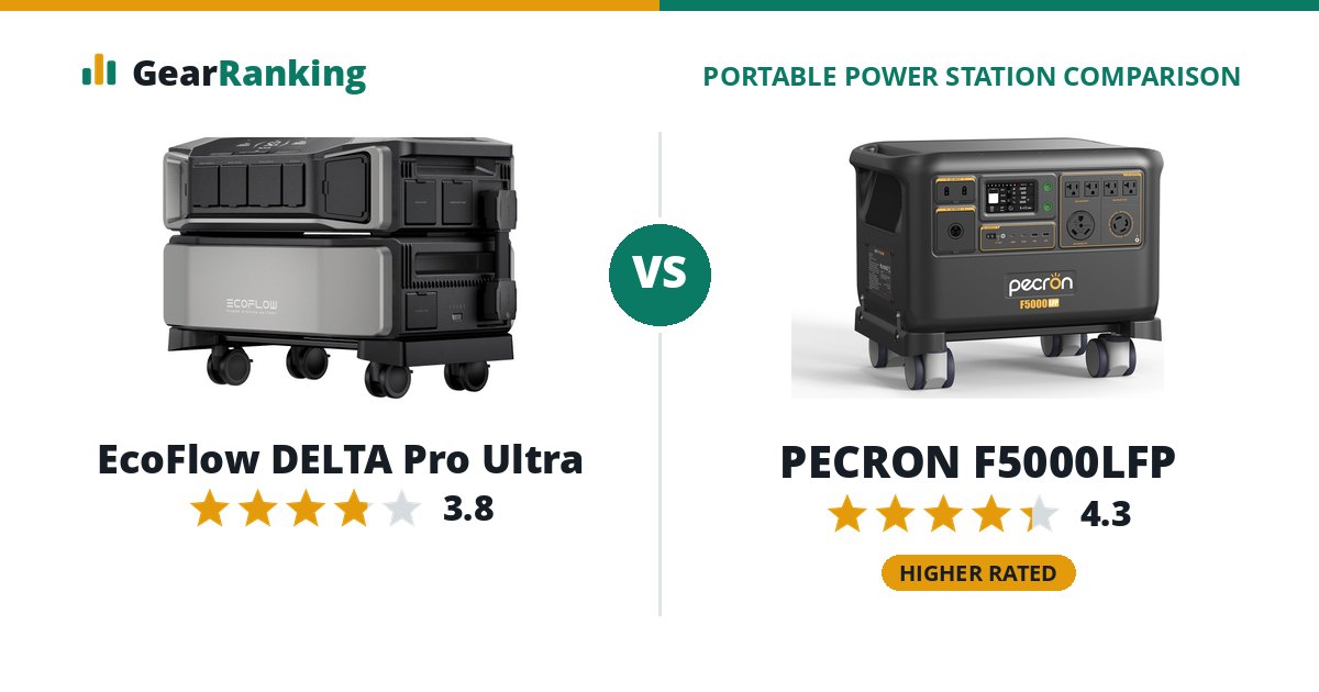 EcoFlow DELTA Pro Ultra vs PECRON F5000LFP