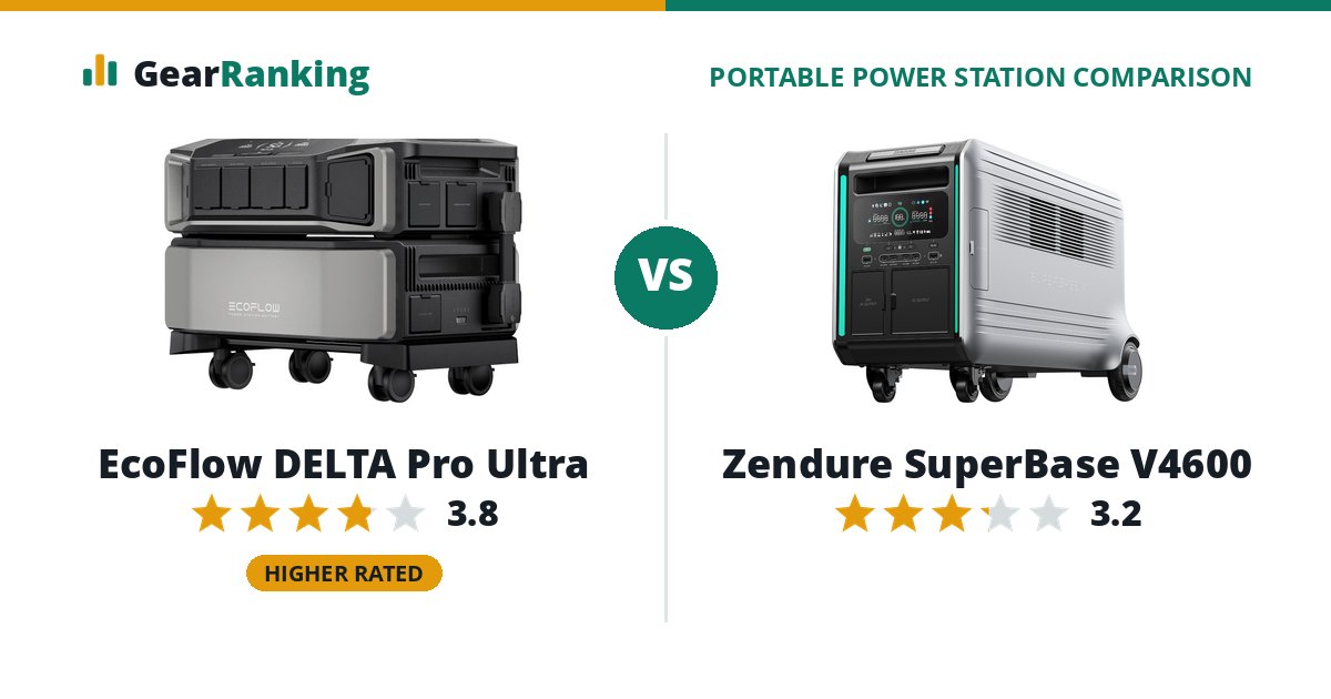EcoFlow DELTA Pro Ultra vs Zendure SuperBase V4600