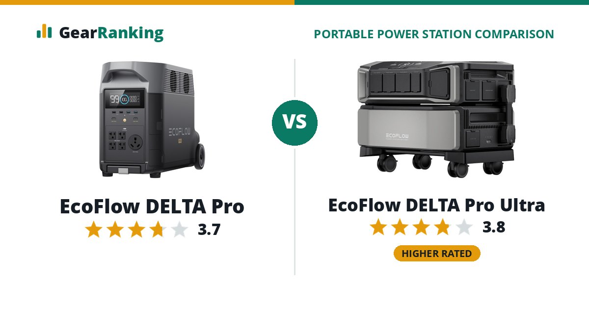 EcoFlow DELTA Pro vs EcoFlow DELTA Pro Ultra