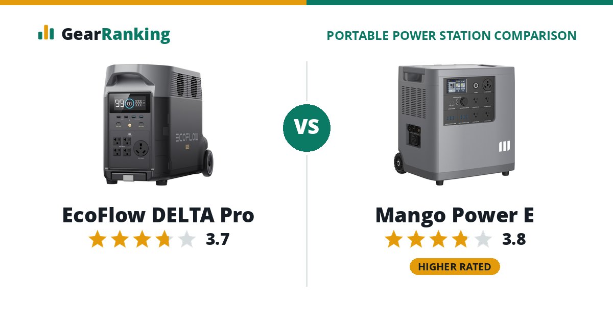 EcoFlow DELTA Pro vs Mango Power E
