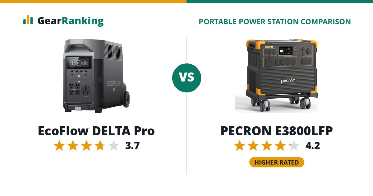 EcoFlow DELTA Pro vs PECRON E3800LFP