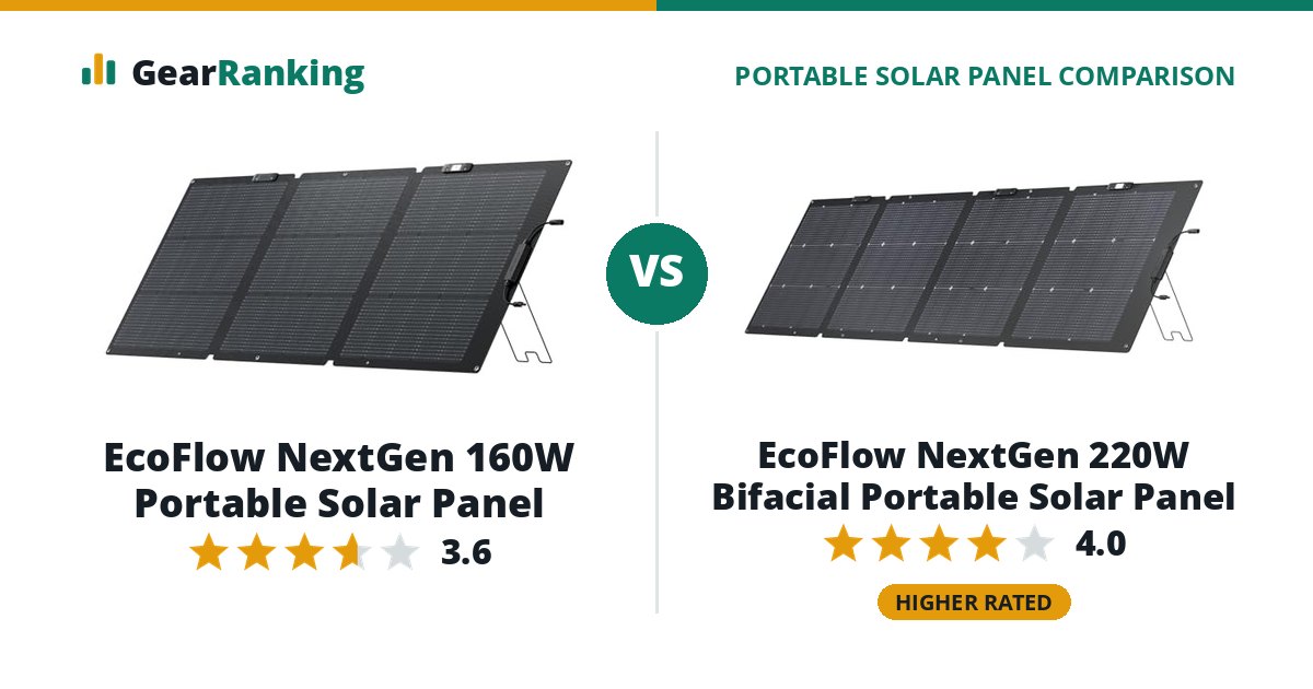 EcoFlow NextGen 160W Portable Solar Panel vs EcoFlow NextGen 220W Bifacial Portable Solar Panel