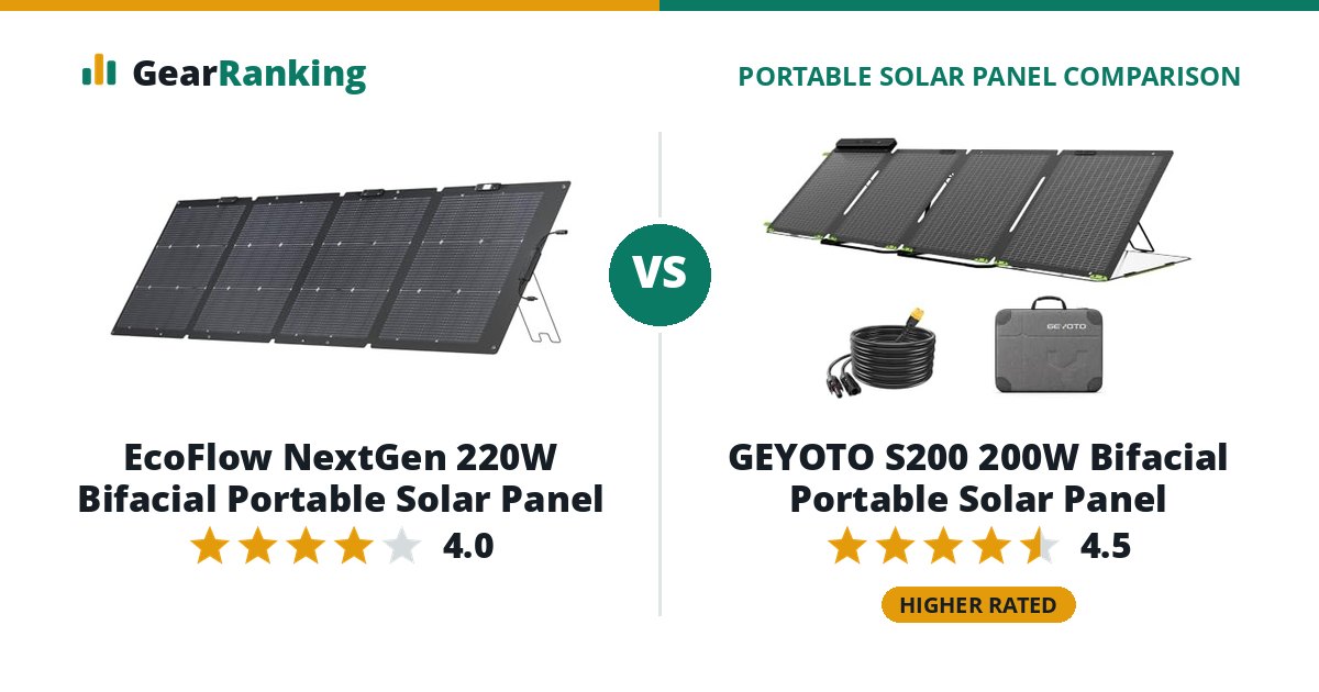 EcoFlow NextGen 220W Bifacial Portable Solar Panel vs GEYOTO S200 200W Bifacial Portable Solar Panel