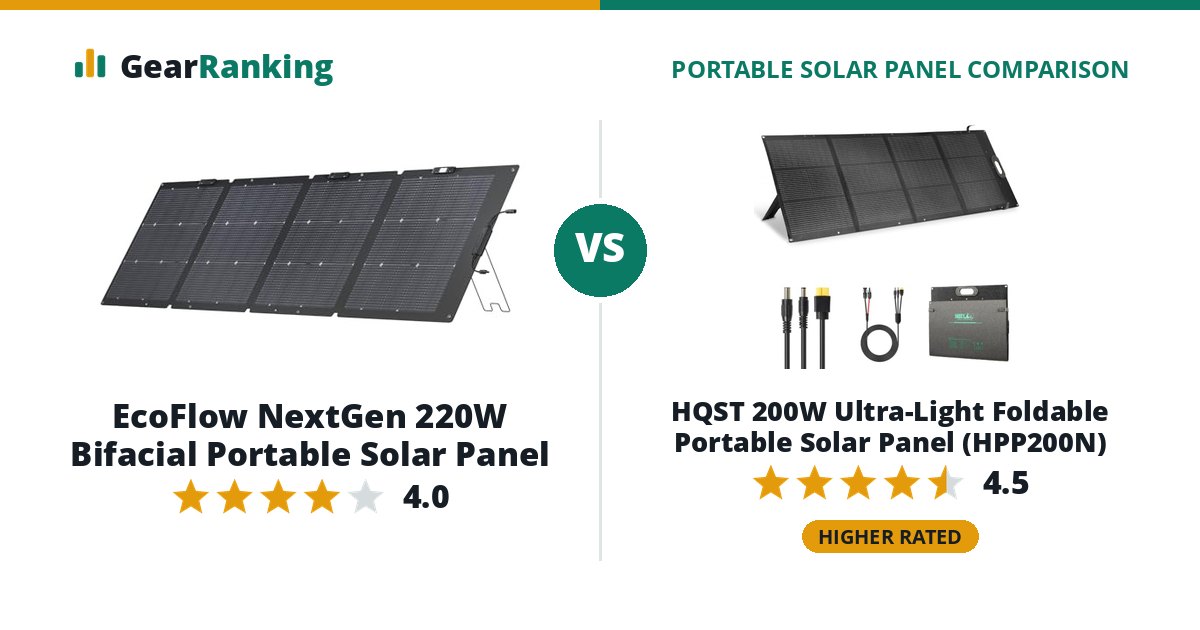 EcoFlow NextGen 220W Bifacial Portable Solar Panel vs HQST 200W Ultra-Light Foldable Portable Solar Panel (HPP200N)