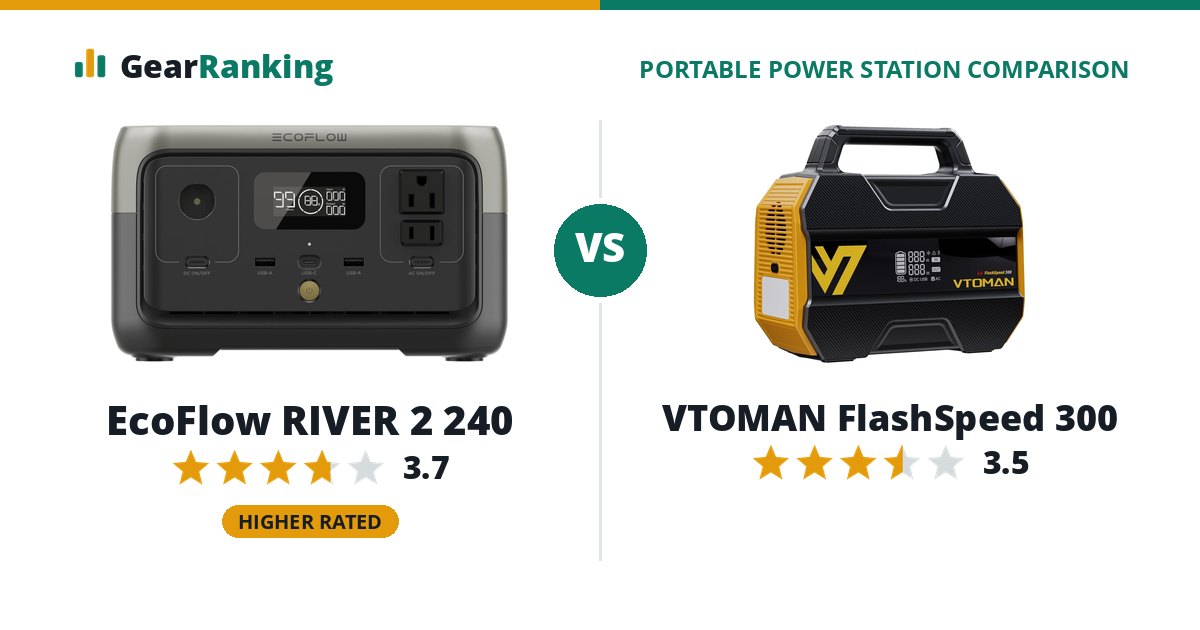 EcoFlow RIVER 2 240 vs VTOMAN FlashSpeed 300