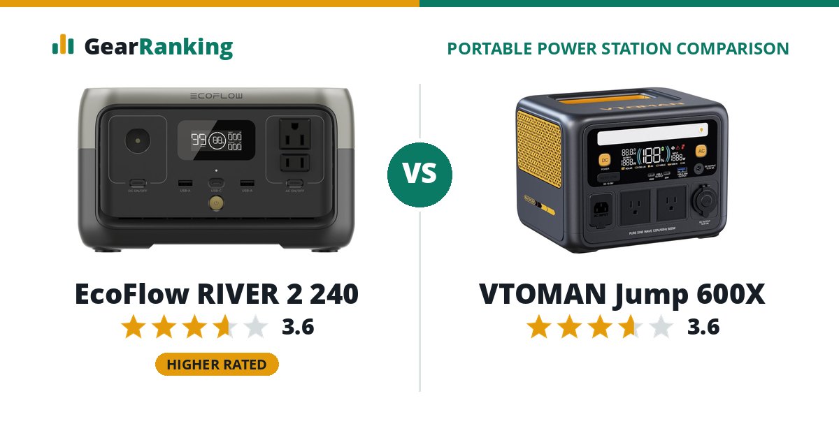 EcoFlow RIVER 2 240 vs VTOMAN Jump 600X