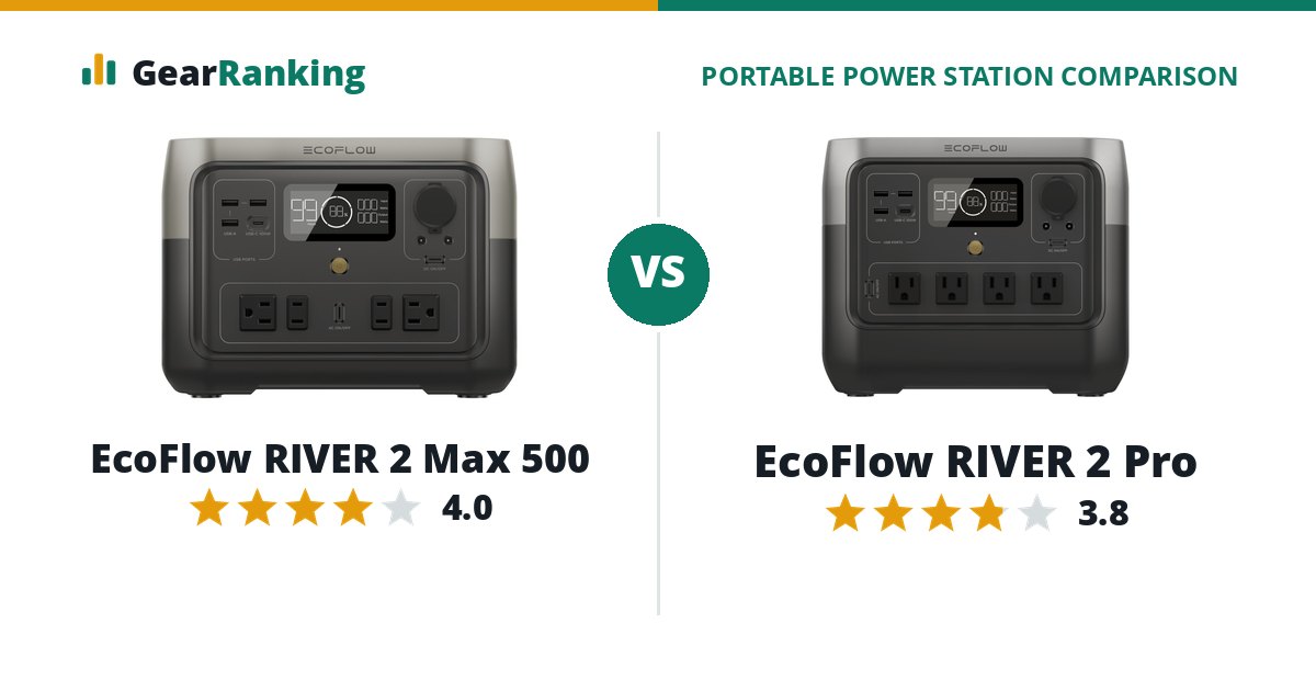 EcoFlow RIVER 2 Max 500 vs EcoFlow RIVER 2 Pro