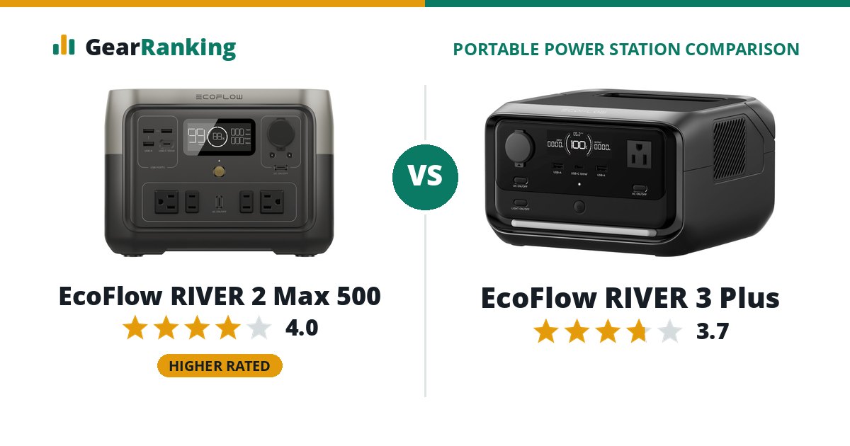 EcoFlow RIVER 2 Max 500 vs EcoFlow RIVER 3 Plus