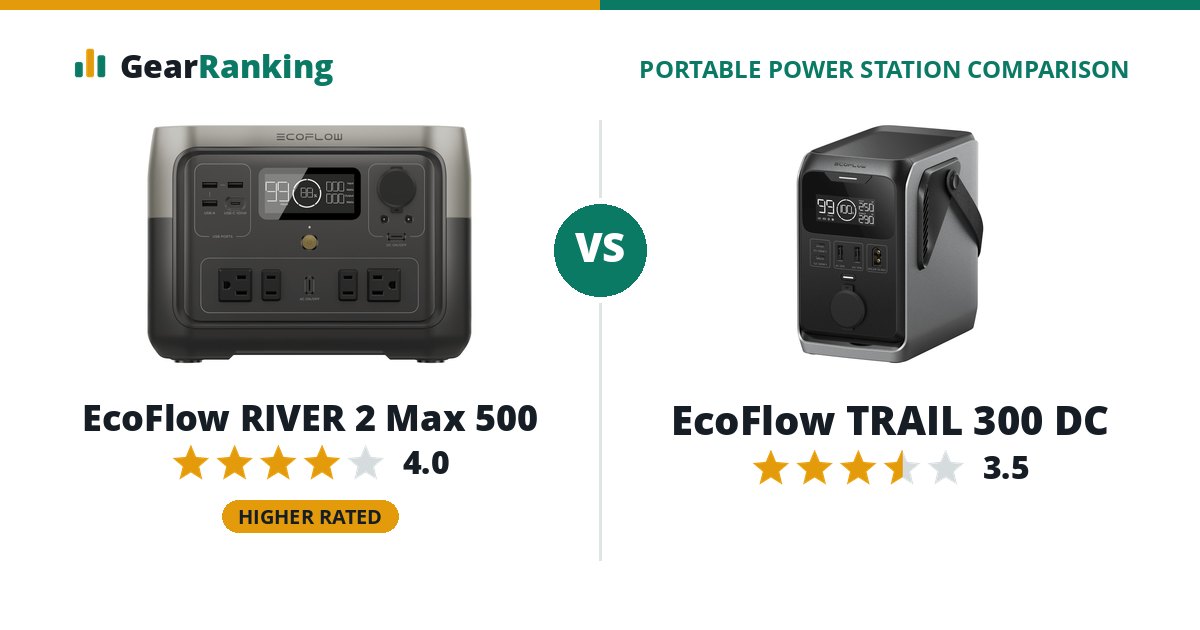EcoFlow RIVER 2 Max 500 vs EcoFlow TRAIL 300 DC