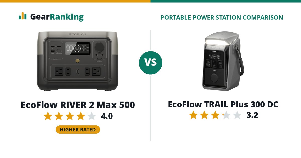 EcoFlow RIVER 2 Max 500 vs EcoFlow TRAIL Plus 300 DC