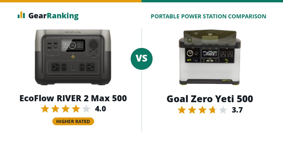 EcoFlow RIVER 2 Max 500 vs Goal Zero Yeti 500