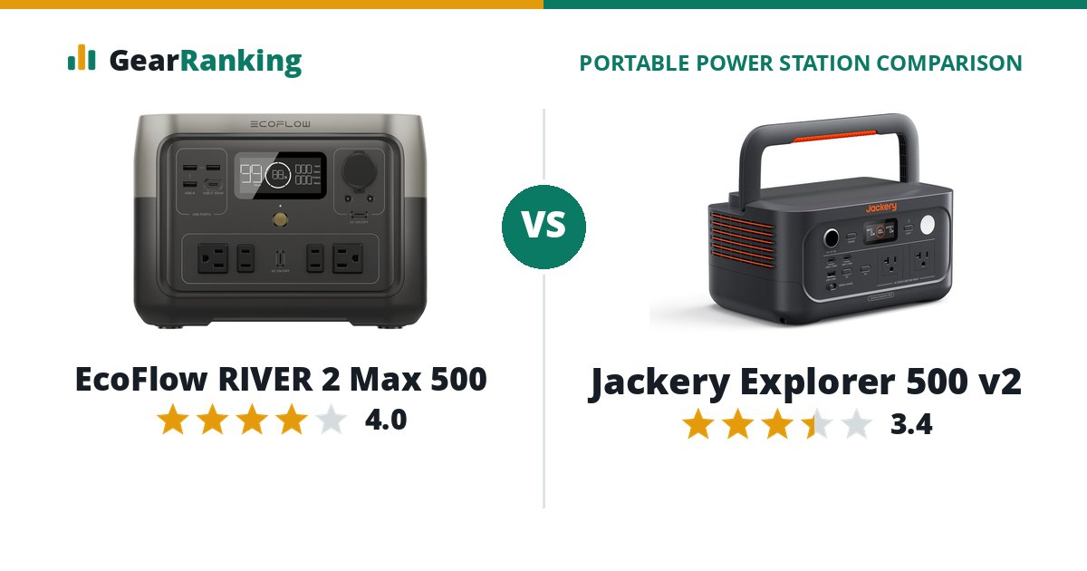 EcoFlow RIVER 2 Max 500 vs Jackery Explorer 500 v2