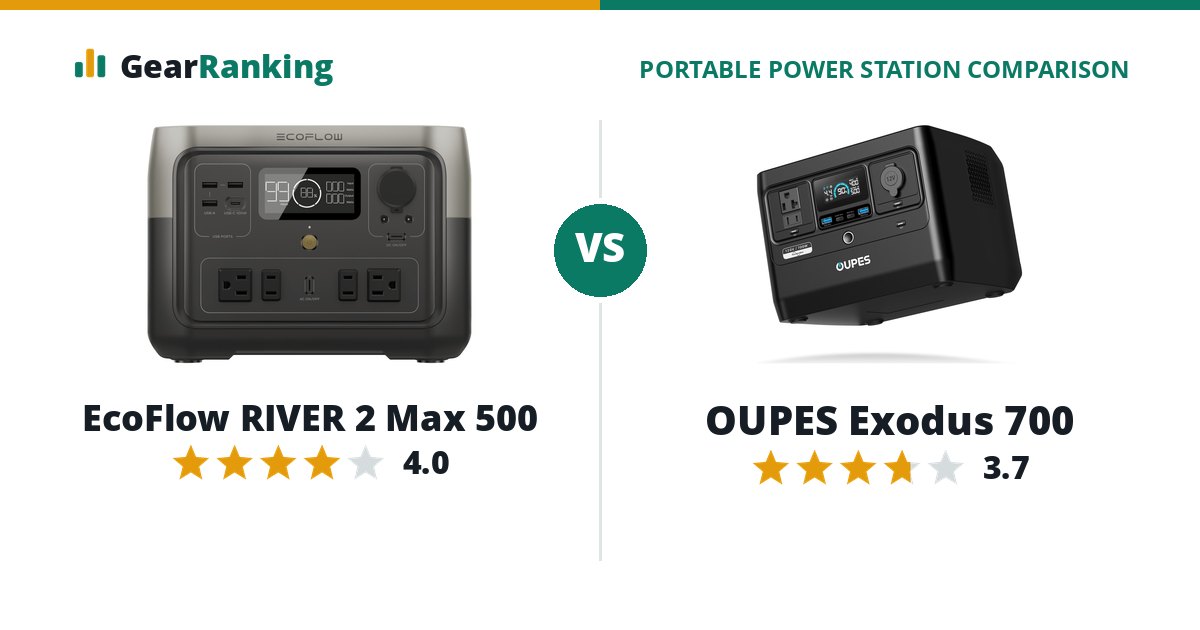 EcoFlow RIVER 2 Max 500 vs OUPES Exodus 700