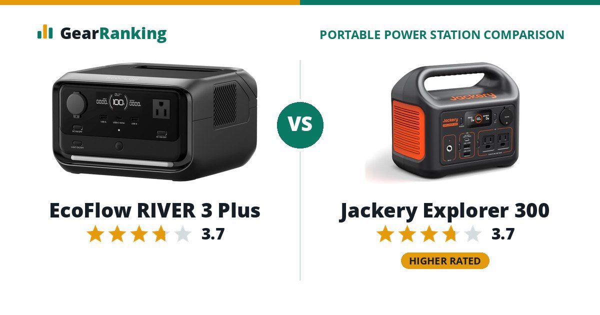 EcoFlow RIVER 3 Plus vs Jackery Explorer 300