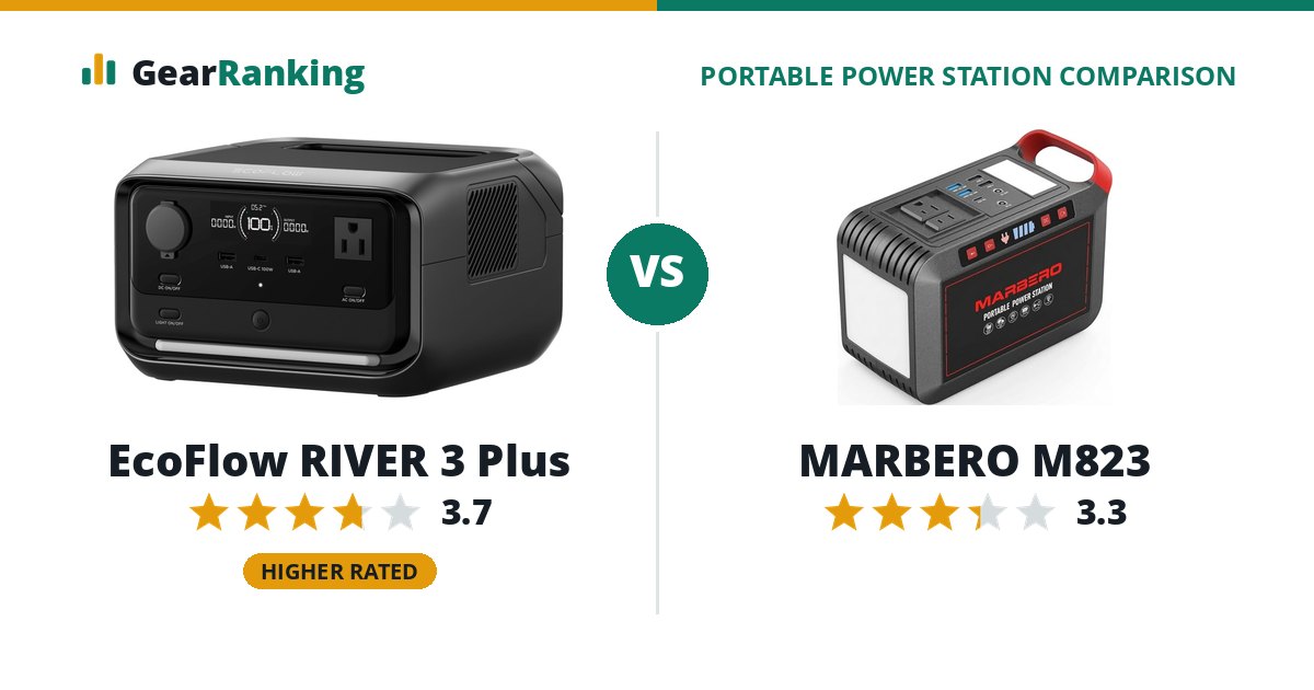 EcoFlow RIVER 3 Plus vs MARBERO M823