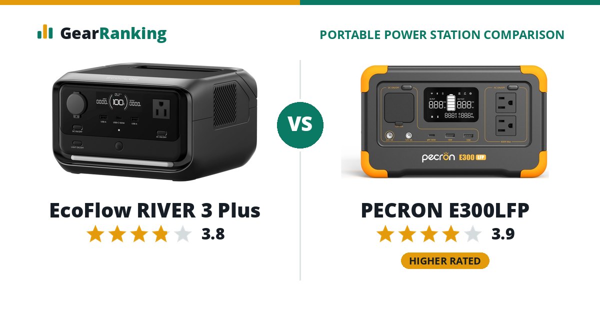 EcoFlow RIVER 3 Plus vs PECRON E300LFP
