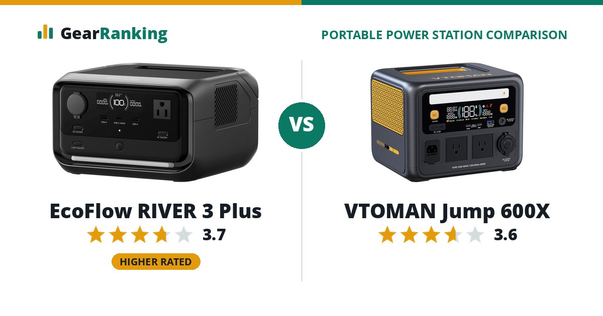 EcoFlow RIVER 3 Plus vs VTOMAN Jump 600X