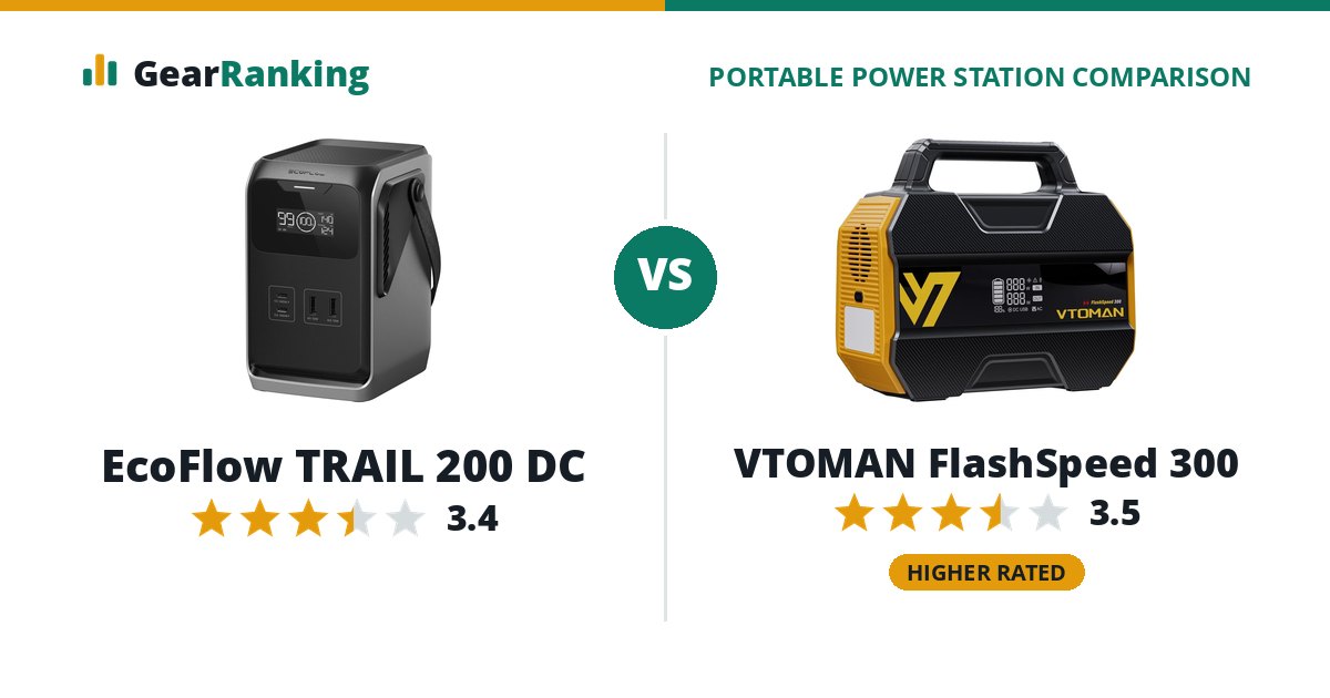 EcoFlow TRAIL 200 DC vs VTOMAN FlashSpeed 300