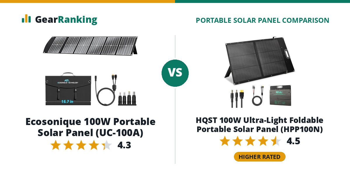 Ecosonique 100W Portable Solar Panel (UC-100A) vs HQST 100W Ultra-Light Foldable Portable Solar Panel (HPP100N)