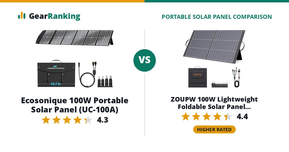 Ecosonique 100W Portable Solar Panel (UC-100A) vs ZOUPW 100W Lightweight Foldable Solar Panel (ZOUPW-QZ100W)