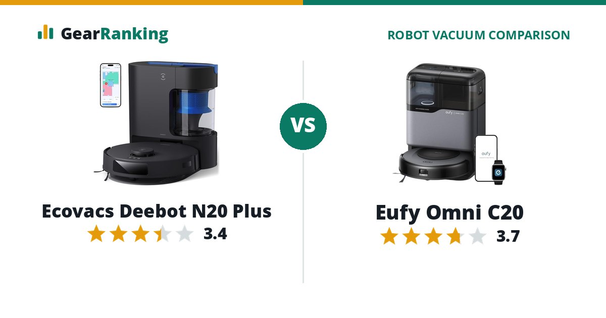 Ecovacs Deebot N20 Plus vs Eufy Omni C20
