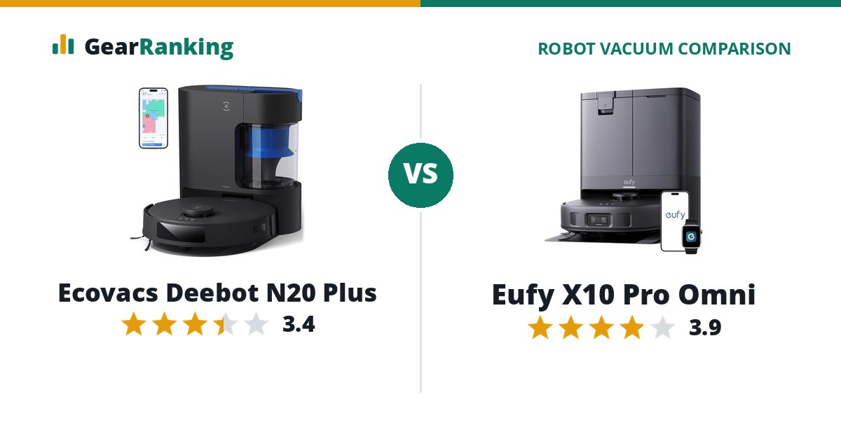 Ecovacs Deebot N20 Plus vs Eufy X10 Pro Omni