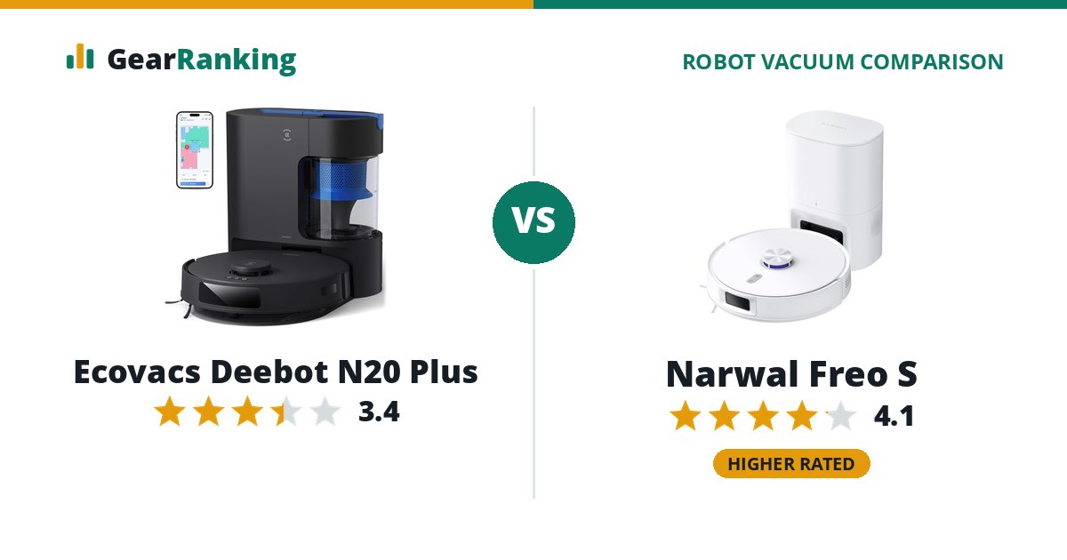 Ecovacs Deebot N20 Plus vs Narwal Freo S