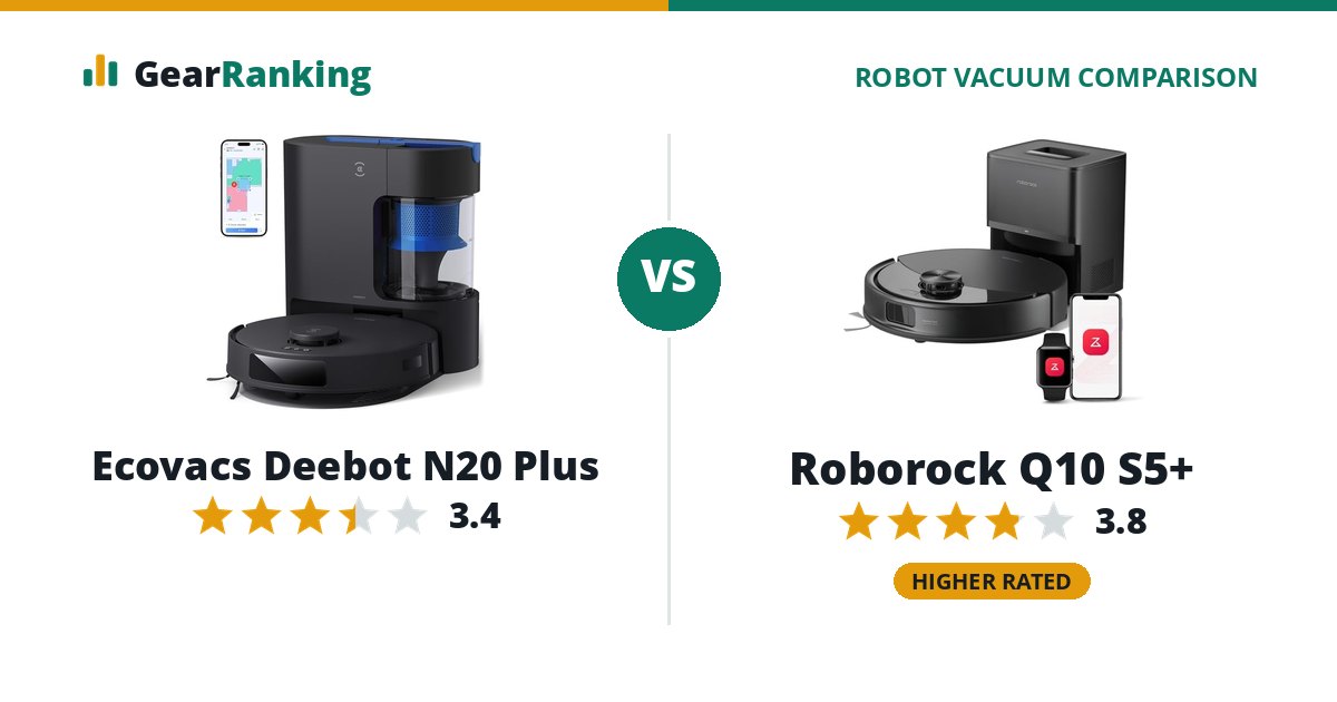 Ecovacs Deebot N20 Plus vs Roborock Q10 S5+