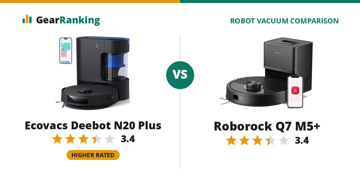 Ecovacs Deebot N20 Plus vs Roborock Q7 M5+