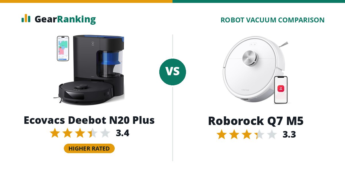 Ecovacs Deebot N20 Plus vs Roborock Q7 M5
