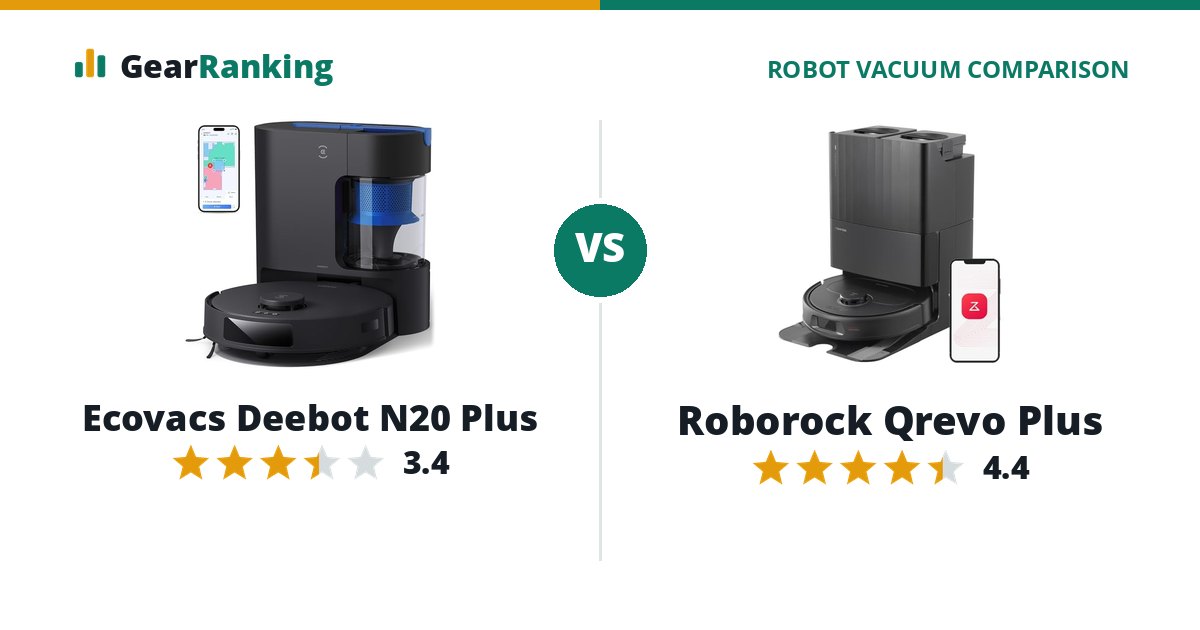 Ecovacs Deebot N20 Plus vs Roborock Qrevo Plus