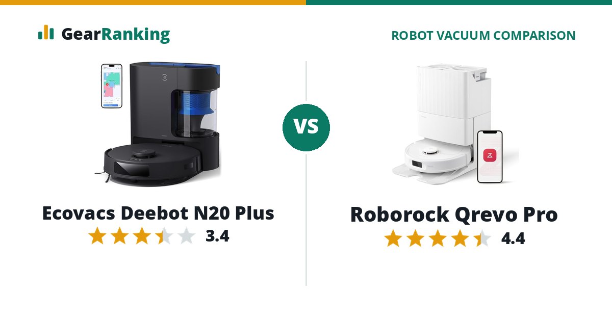 Ecovacs Deebot N20 Plus vs Roborock Qrevo Pro