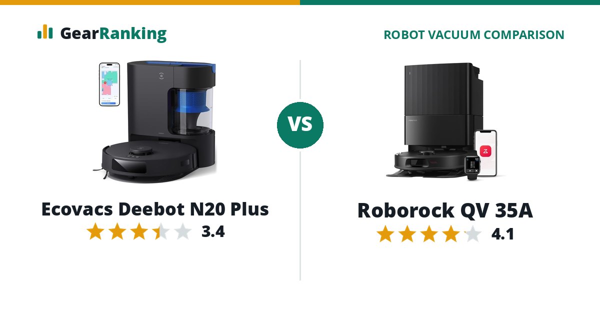 Ecovacs Deebot N20 Plus vs Roborock QV 35A