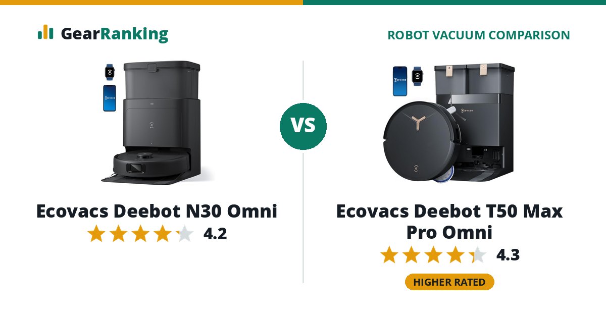 Ecovacs Deebot N30 Omni vs Ecovacs Deebot T50 Max Pro Omni