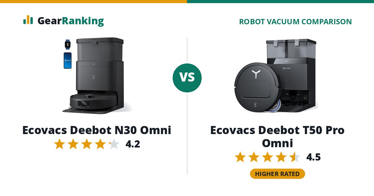 Ecovacs Deebot N30 Omni vs Ecovacs Deebot T50 Pro Omni