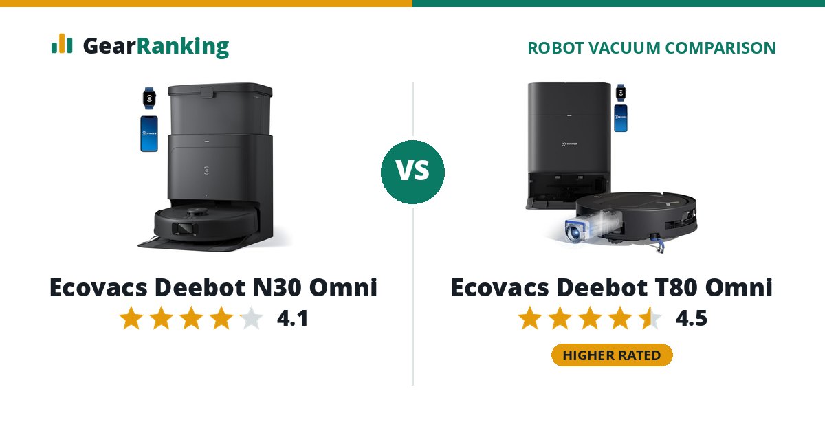 Ecovacs Deebot N30 Omni vs Ecovacs Deebot T80 Omni