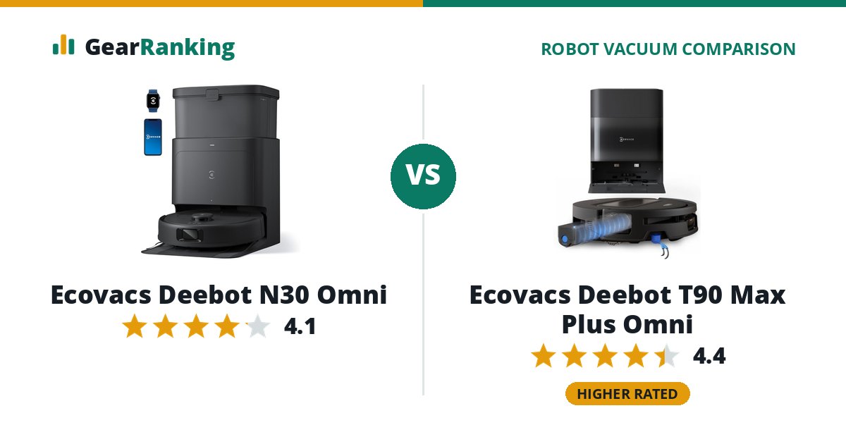 Ecovacs Deebot N30 Omni vs Ecovacs Deebot T90 Max Plus Omni