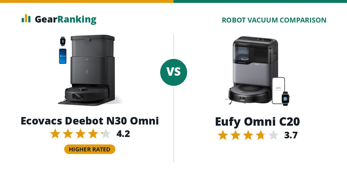 Ecovacs Deebot N30 Omni vs Eufy Omni C20
