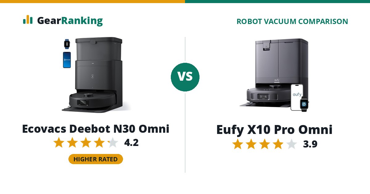 Ecovacs Deebot N30 Omni vs Eufy X10 Pro Omni