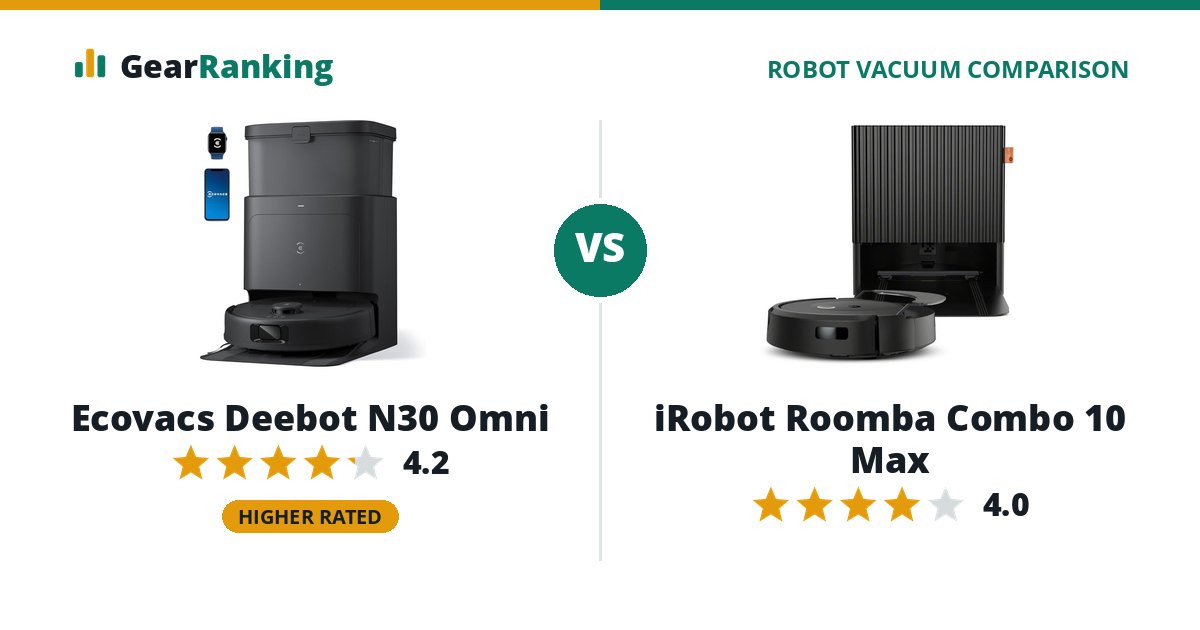 Ecovacs Deebot N30 Omni vs iRobot Roomba Combo 10 Max
