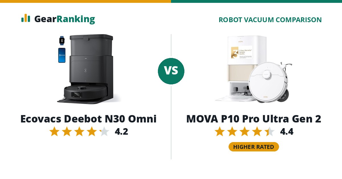 Ecovacs Deebot N30 Omni vs MOVA P10 Pro Ultra Gen 2