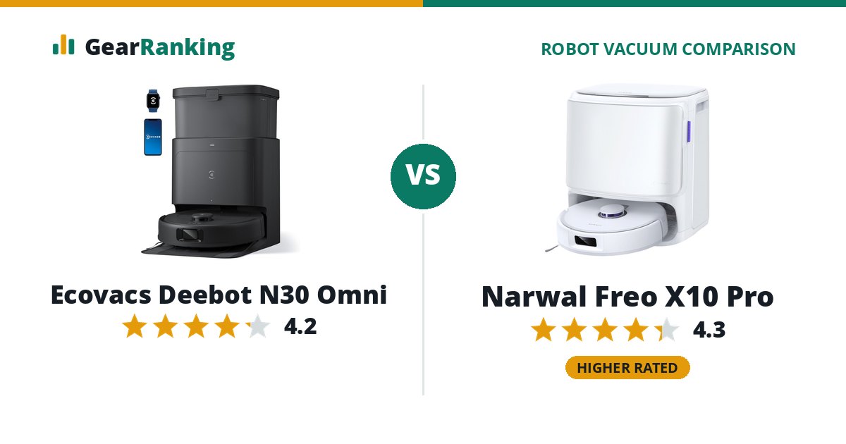 Ecovacs Deebot N30 Omni vs Narwal Freo X10 Pro