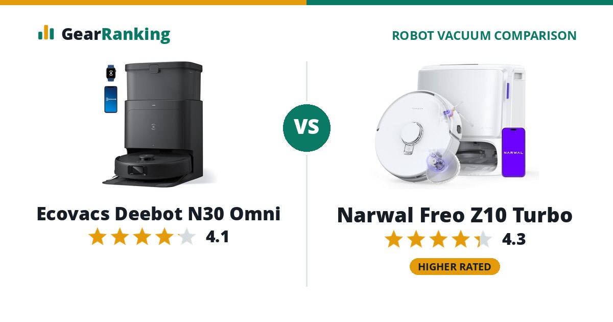 Ecovacs Deebot N30 Omni vs Narwal Freo Z10 Turbo