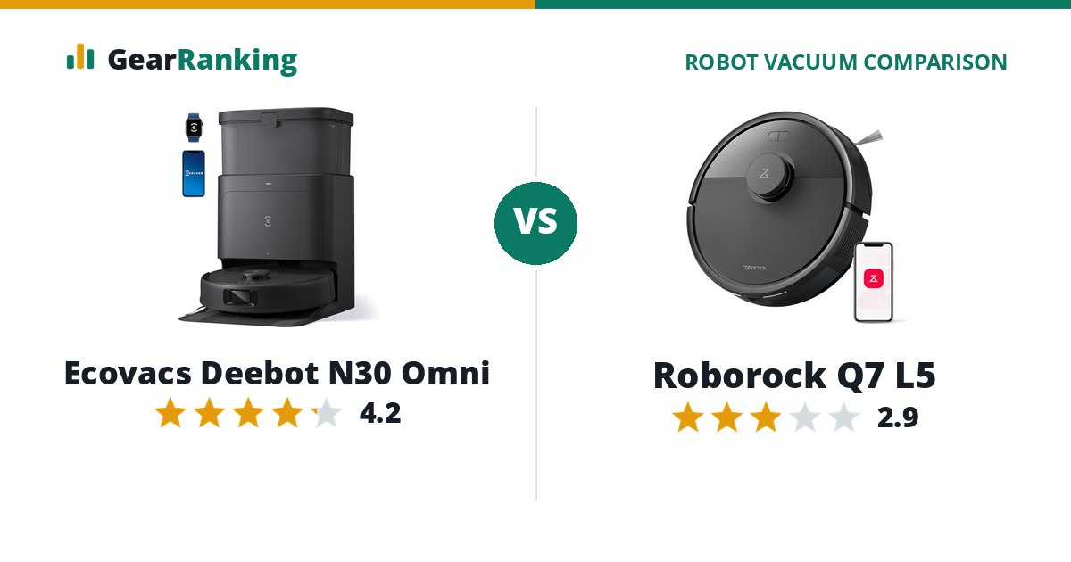 Ecovacs Deebot N30 Omni vs Roborock Q7 L5