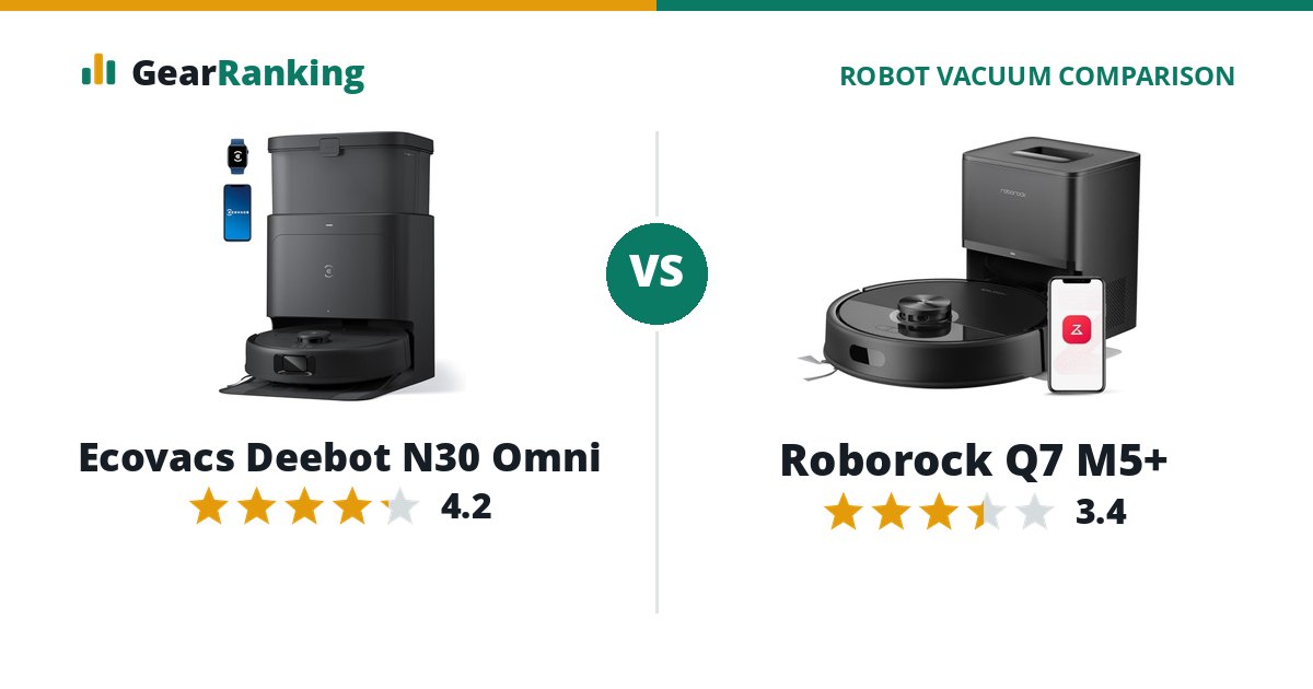 Ecovacs Deebot N30 Omni vs Roborock Q7 M5+
