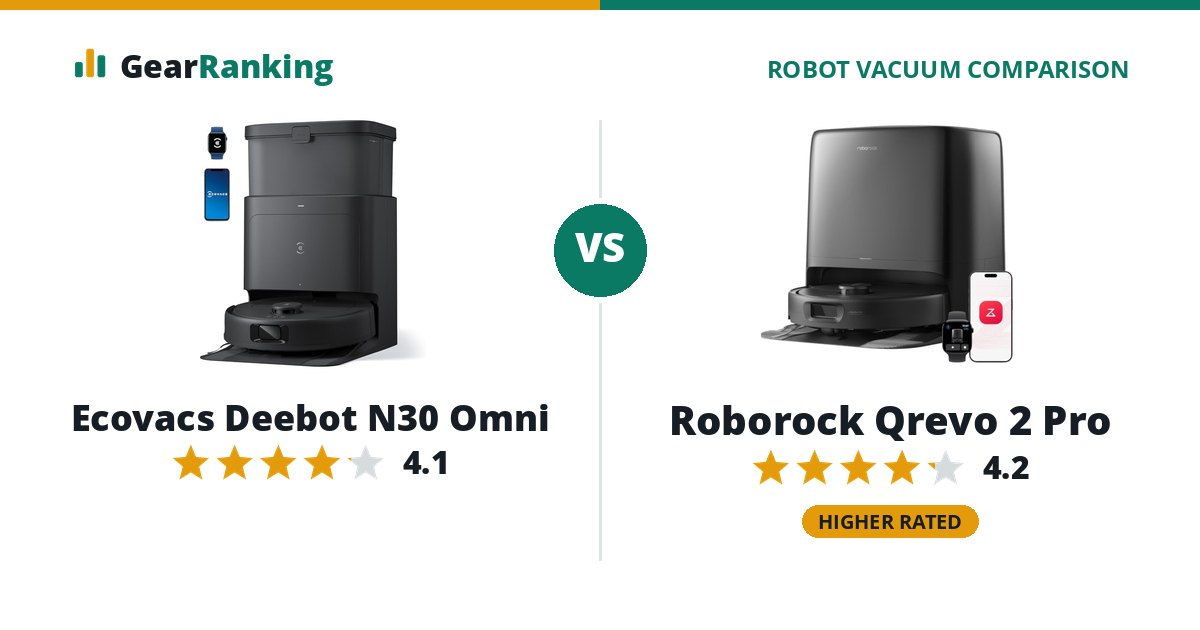 Ecovacs Deebot N30 Omni vs Roborock Qrevo 2 Pro