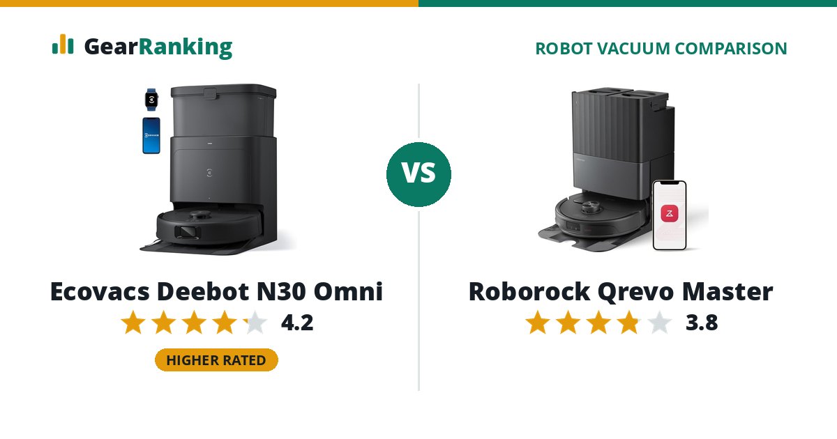 Ecovacs Deebot N30 Omni vs Roborock Qrevo Master